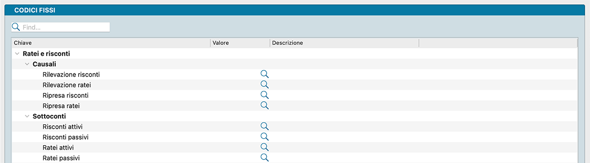 ../_images/mc_codici_fissi4.png