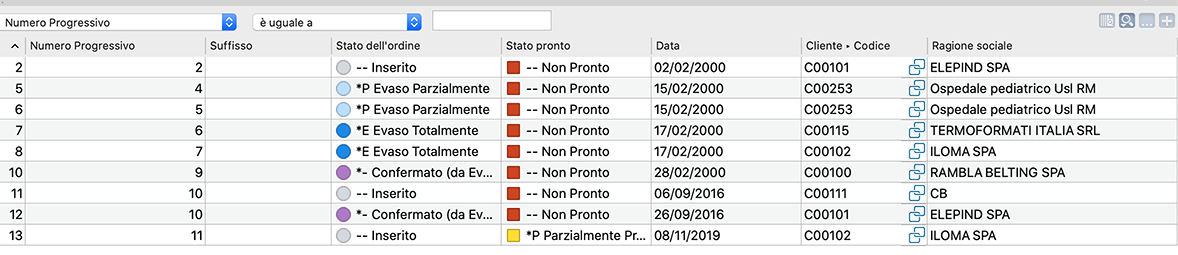 ../_images/ca_ordini_clienti2.png