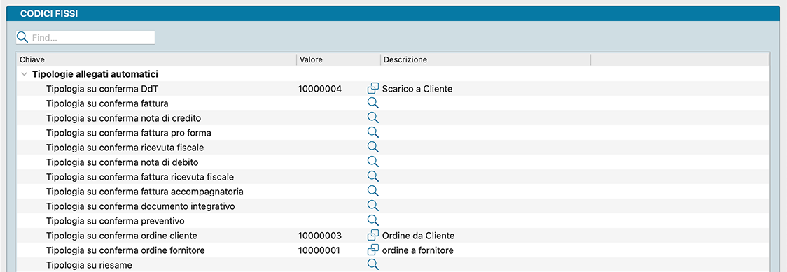 ../_images/mw_codici_fissi.png
