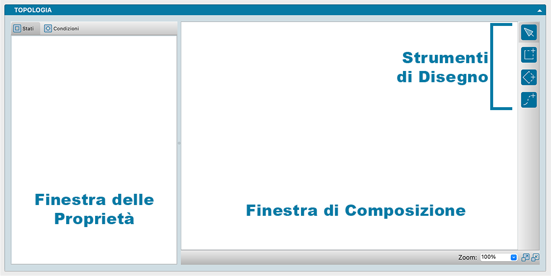 ../_images/mw_flussi_lavoro2.png